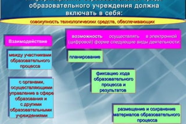 Оригинальная ссылка на кракен
