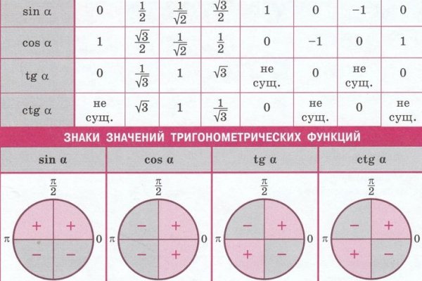 Кракен ссылка стор